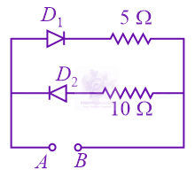 JEE Main 2015 Physics, Semiconductors — question figure