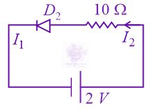 JEE Main 2015 Physics, Semiconductors — solution figure 2
