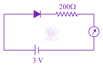 JEE Main 2018 Physics, Semiconductors — question figure