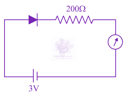 JEE Main 2018 Physics, Semiconductors — solution figure