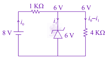 JEE Main 2019 Physics, Semiconductors — solution figure 1
