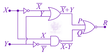 JEE Main 2019 Physics, Semiconductors — solution figure