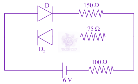 JEE Main 2019 Physics, Semiconductors — question figure