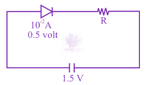 JEE Main 2020 Physics, Semiconductors — solution figure