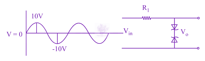 JEE Main 2020 Physics, Semiconductors — question figure