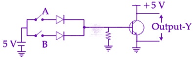 JEE Main 2020 Physics, Semiconductors — question figure