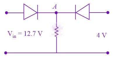 JEE Main 2020 Physics, Semiconductors — question figure