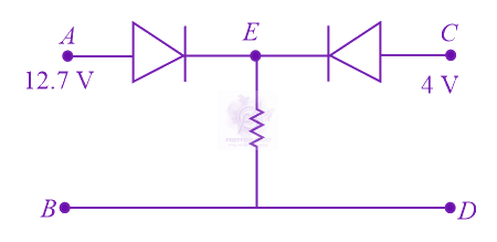 JEE Main 2020 Physics, Semiconductors — solution figure