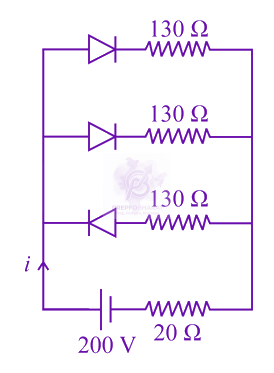 JEE Main 2021 Physics, Semiconductors — solution figure