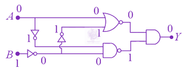 JEE Main 2021 Physics, Semiconductors — solution figure