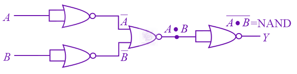 JEE Main 2021 Physics, Semiconductors — solution figure