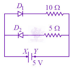 JEE Main 2021 Physics, Semiconductors — solution figure