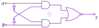 JEE Main 2021 Physics, Semiconductors — question figure