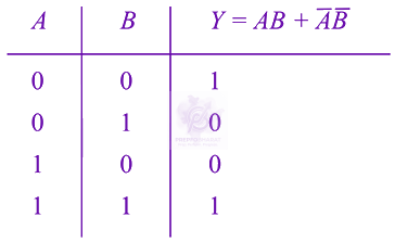 JEE Main 2021 Physics, Semiconductors — solution figure