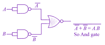 JEE Main 2021 Physics, Semiconductors — solution figure
