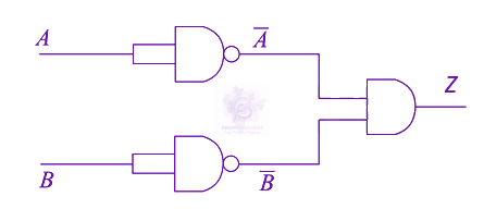 JEE Main 2021 Physics, Semiconductors — solution figure
