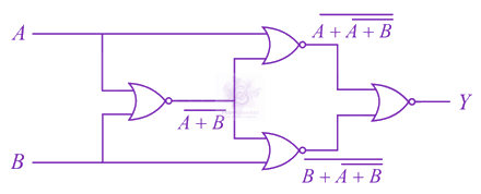 JEE Main 2021 Physics, Semiconductors — solution figure