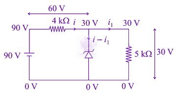 JEE Main 2021 Physics, Semiconductors — solution figure