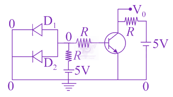 JEE Main 2021 Physics, Semiconductors — solution figure