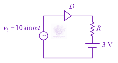 JEE Main 2021 Physics, Semiconductors — question figure