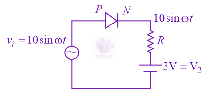JEE Main 2021 Physics, Semiconductors — solution figure 1