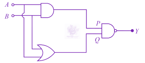 JEE Main 2021 Physics, Semiconductors — solution figure