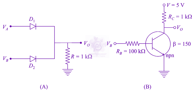 JEE Main 2021 Physics, Semiconductors — question figure