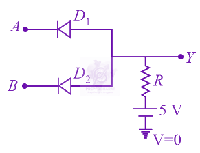 JEE Main 2022 Physics, Semiconductors — question figure