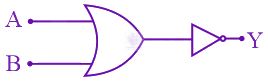 JEE Main 2022 Physics, Semiconductors — option A figure