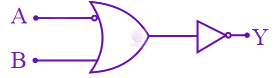 JEE Main 2022 Physics, Semiconductors — option C figure