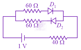 JEE Main 2022 Physics, Semiconductors — question figure