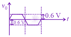 JEE Main 2022 Physics, Semiconductors — solution figure