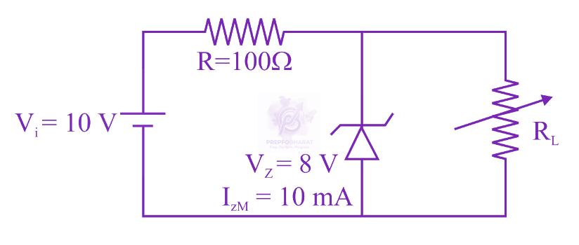 JEE Main 2022 Physics, Semiconductors — question figure