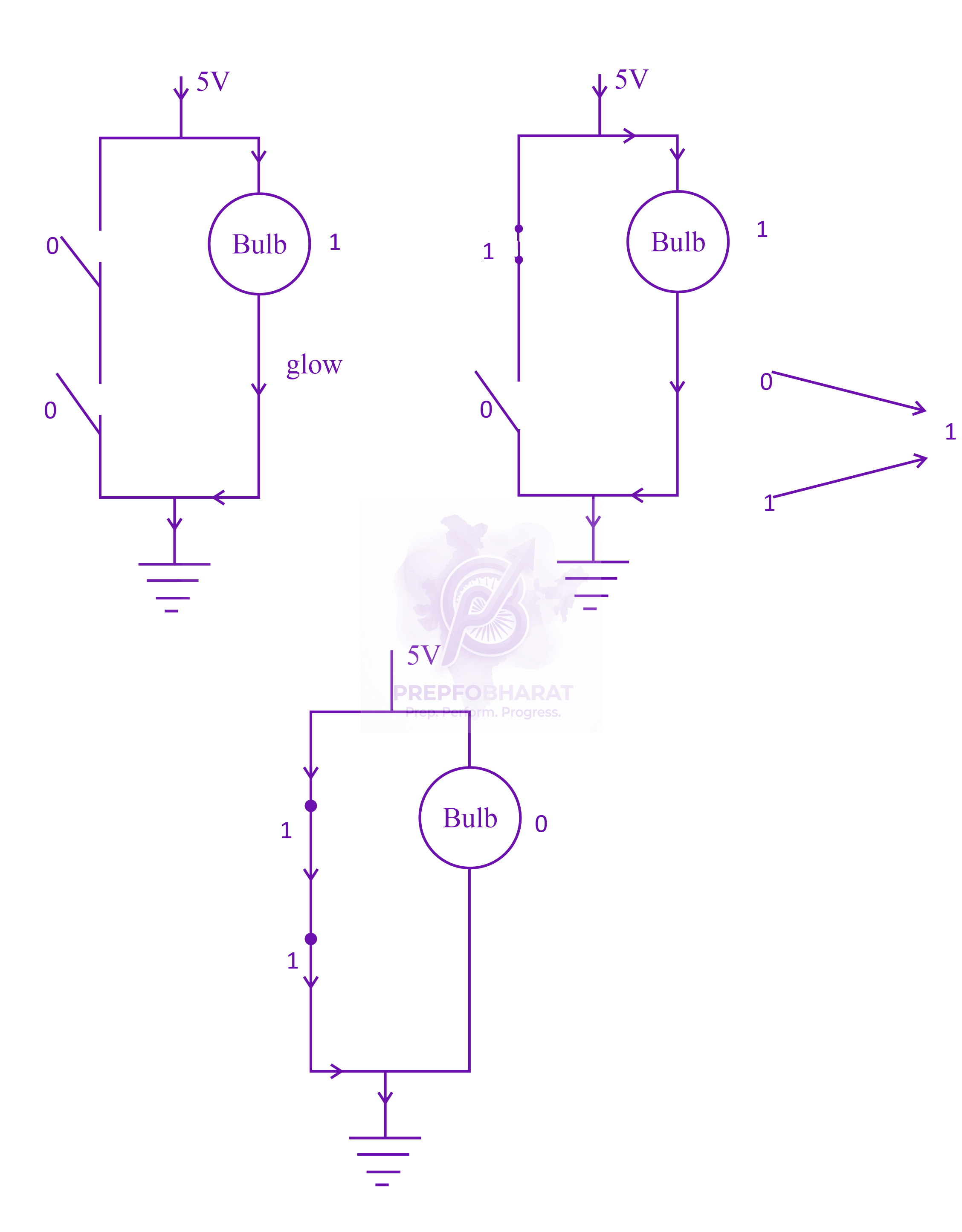 JEE Main 2023 Physics, Semiconductors — solution figure