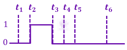 JEE Main 2023 Physics, Semiconductors — option A figure