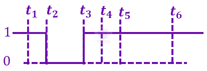JEE Main 2023 Physics, Semiconductors — option B figure