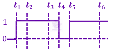 JEE Main 2023 Physics, Semiconductors — solution figure 2
