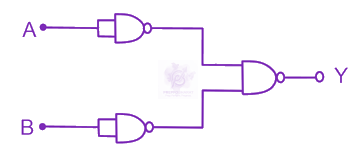 JEE Main 2023 Physics, Semiconductors — question figure 2