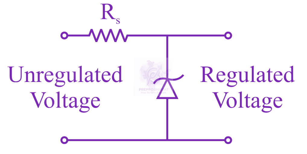 JEE Main 2023 Physics, Semiconductors — question figure