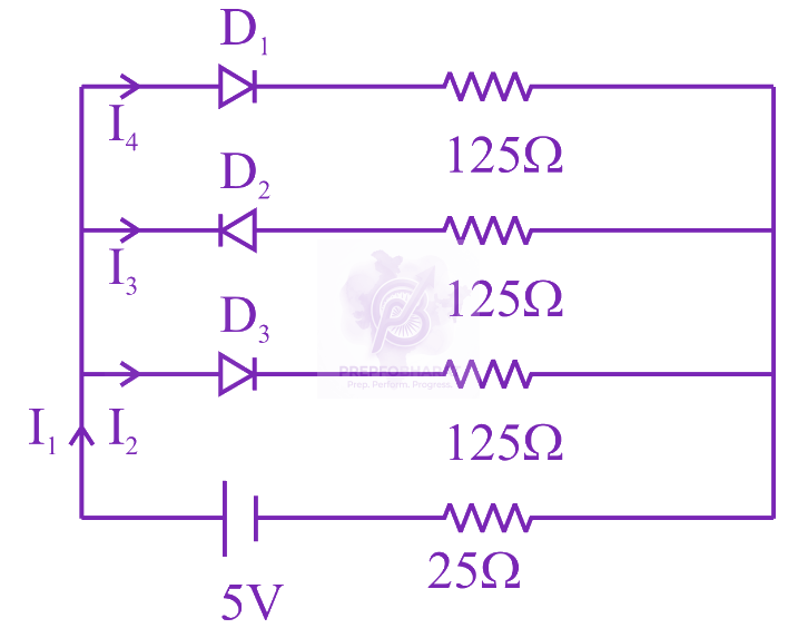 JEE Main 2023 Physics, Semiconductors — question figure