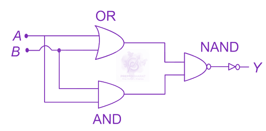 JEE Main 2023 Physics, Semiconductors — solution figure