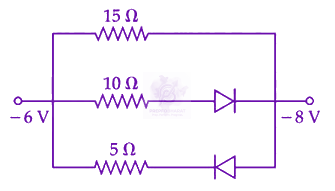JEE Main 2024 Physics, Semiconductors — question figure
