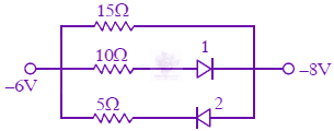 JEE Main 2024 Physics, Semiconductors — solution figure 1