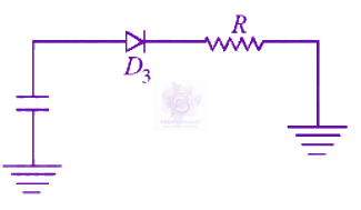 JEE Main 2024 Physics, Semiconductors — option A figure