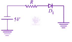 JEE Main 2024 Physics, Semiconductors — option B figure