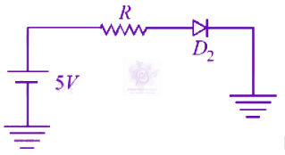 JEE Main 2024 Physics, Semiconductors — option C figure