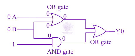 JEE Main 2024 Physics, Semiconductors — solution figure