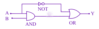 JEE Main 2024 Physics, Semiconductors — solution figure