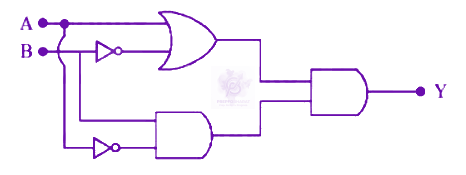 JEE Main 2024 Physics, Semiconductors — question figure