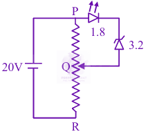 JEE Main 2024 Physics, Semiconductors — solution figure